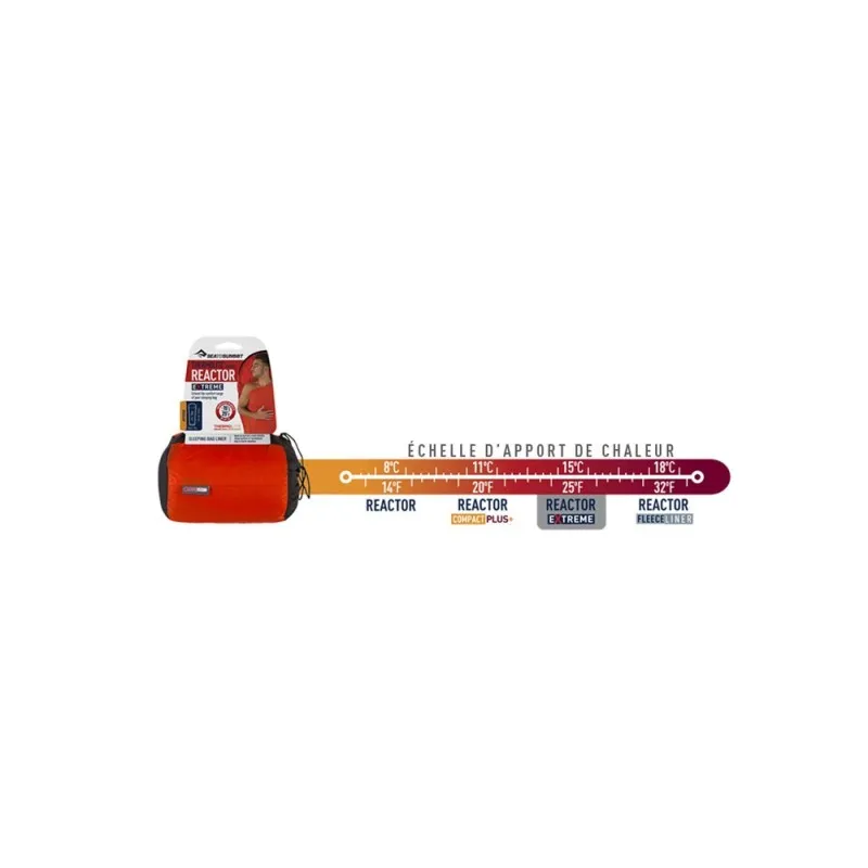Sea To Summit Thermolite Reactor Extreme